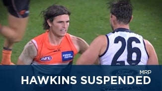 Hawkins Banned By Mrp